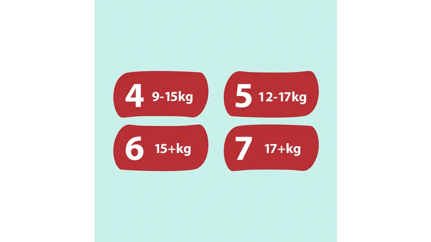 Pampers Premium Protection Pants Windeln Gr.7 17+kg
