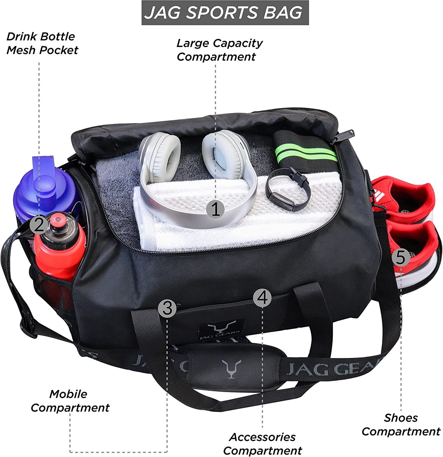 JAG GEARS Sporttasche JAG Sport-Turnbeutel mit Schuhfach, Reiserucksack (1-tlg)