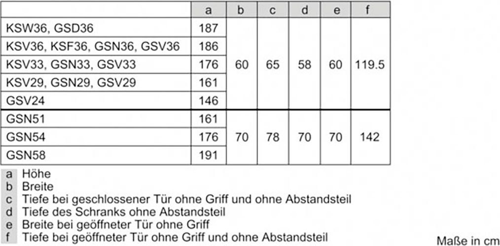 SIEMENS Gefrierschrank iQ300 GS36NVWEP, 186 cm hoch, 60 cm breit