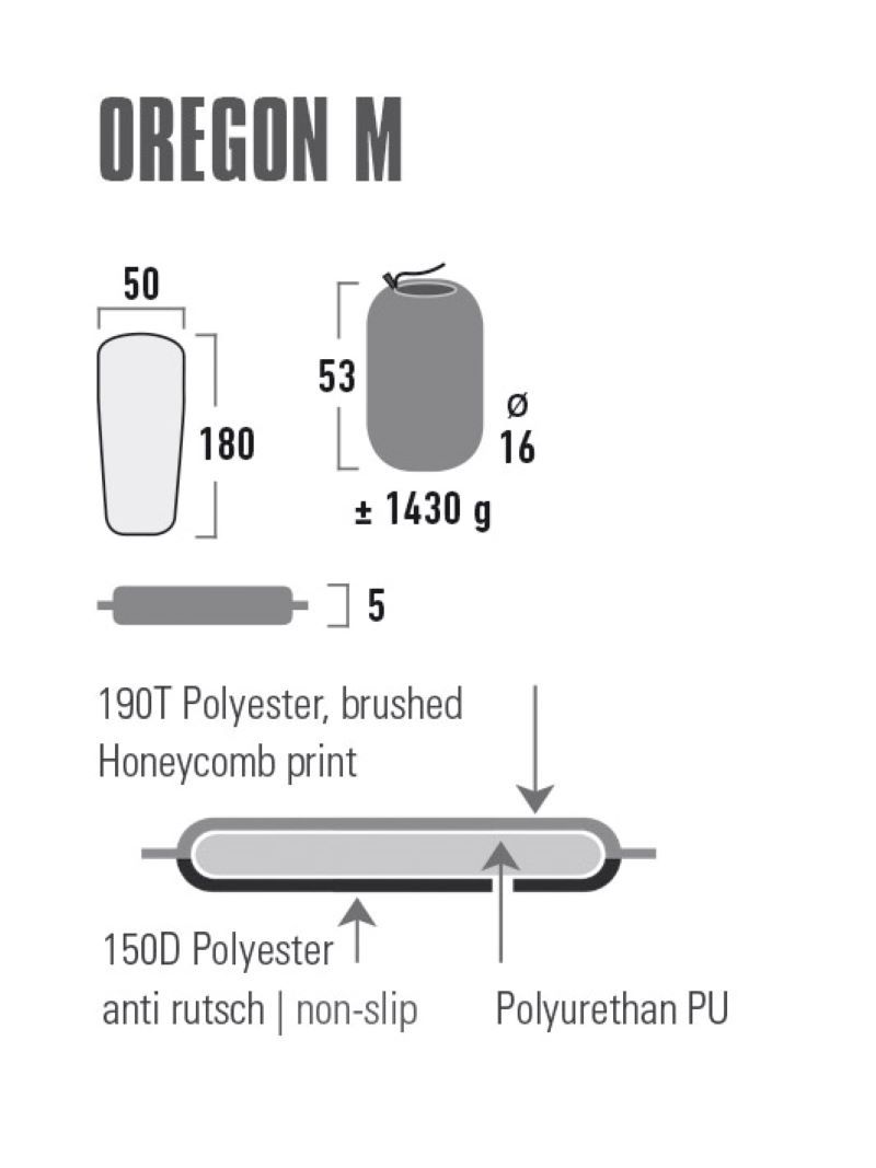 High Peak Oregon M Matte