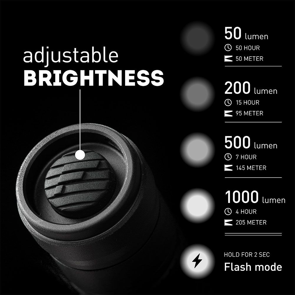 Favour T2117 Wiederaufladbare LED-Taschenlampe