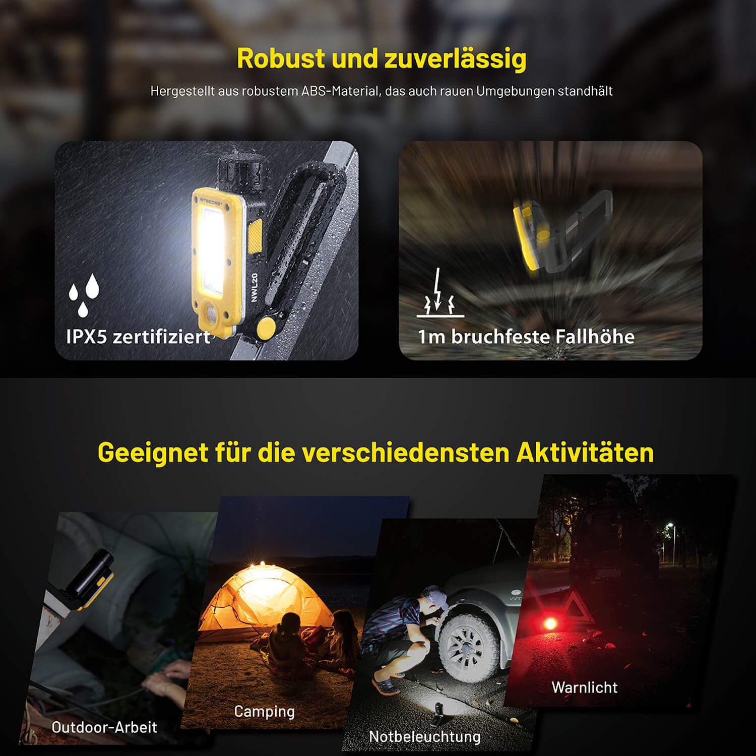 Arbeitsleuchte NWL20 - 600 Lumen