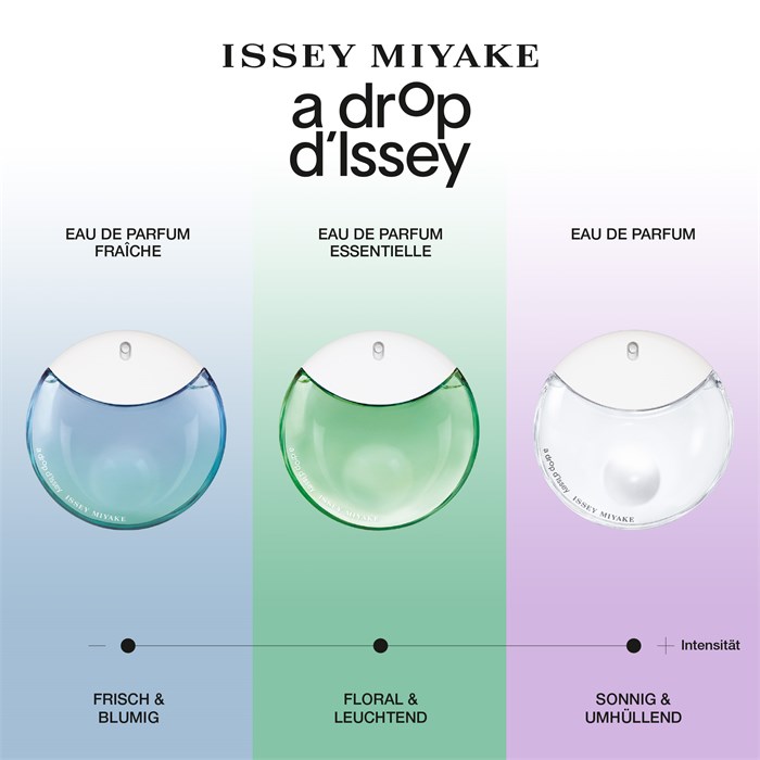 Eau de Parfum Spray