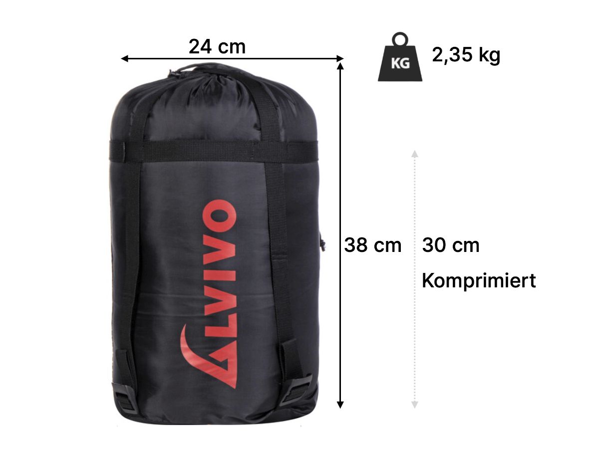 Alvivo Arctic Ultra Extreme Mumienschlafsack
