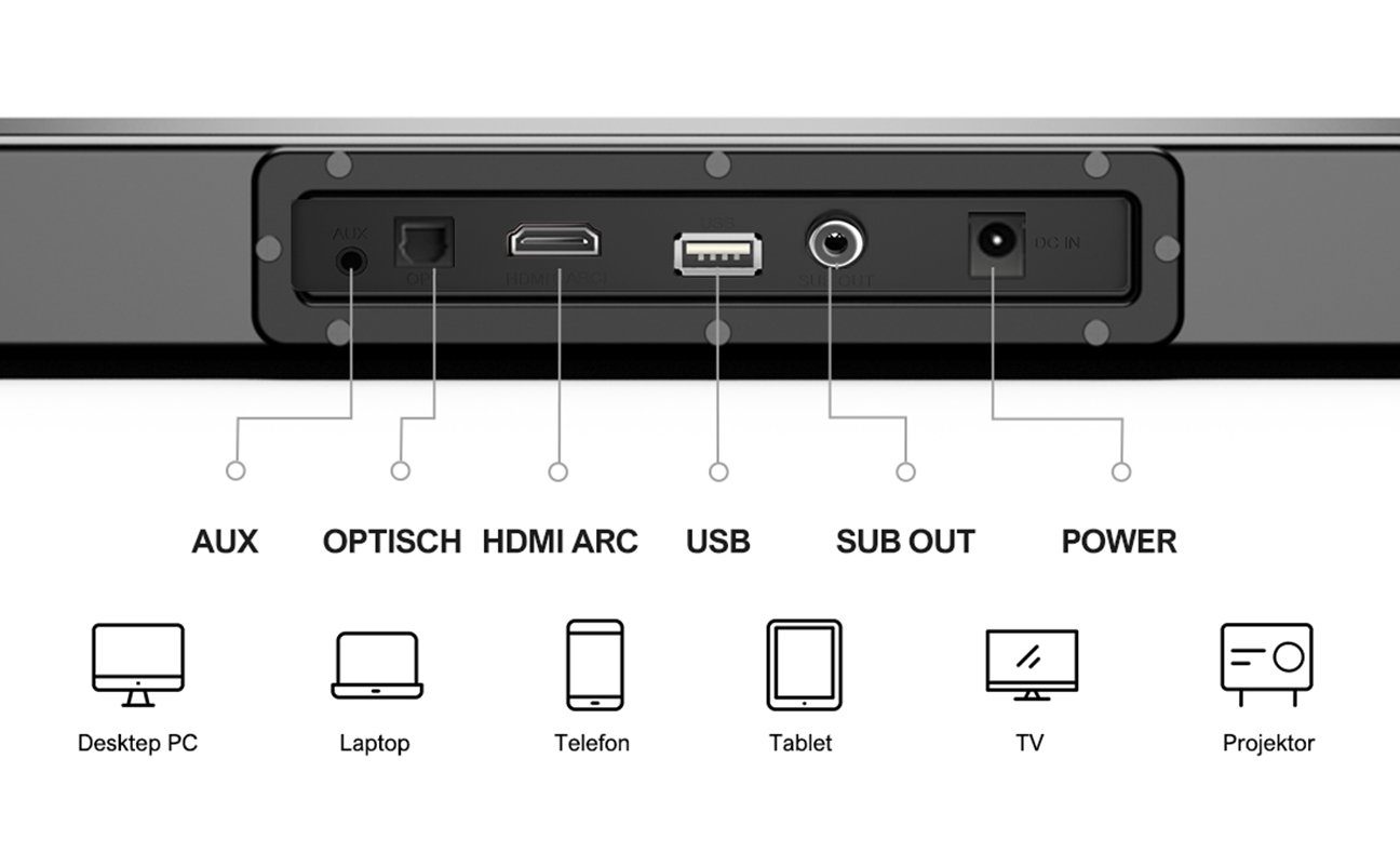 Ultimea 2.1 Surround TV Soundbar (5,25'' Tieftöner, BassMX, Bass Verbessert PC Lautsprecher)