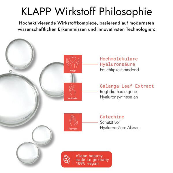 KLAPP Skin Care Science Triple Action Moisturizing Eye Contour Gel Augengel