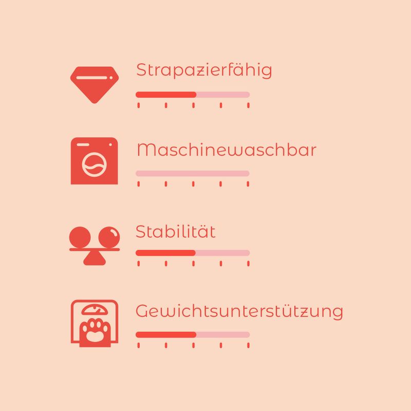 TIAKI Kratzbaum Haven zu TOP-Preisen
