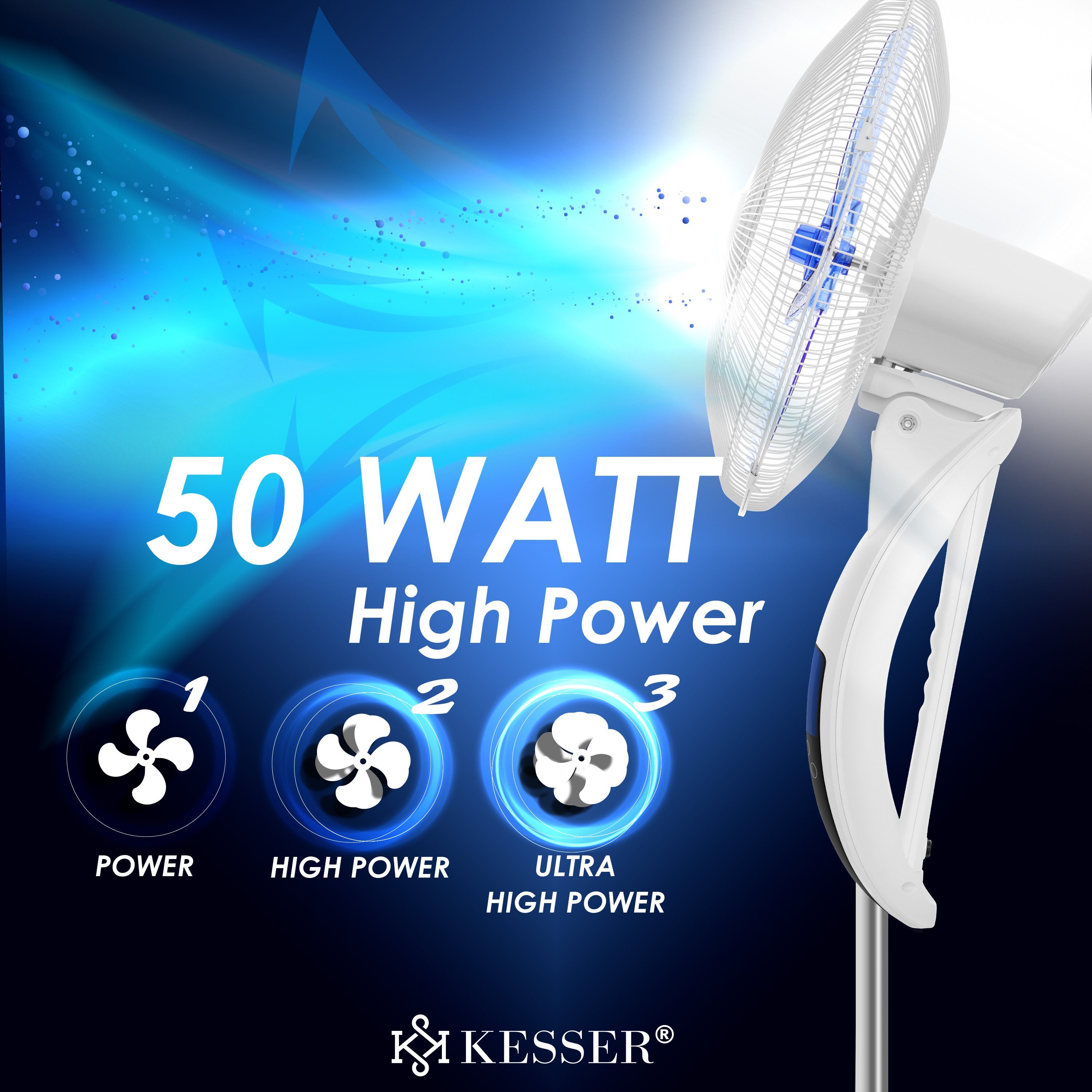 KESSER Standventilator, Standventilator mit Fernbedienung Timer Standlüfter