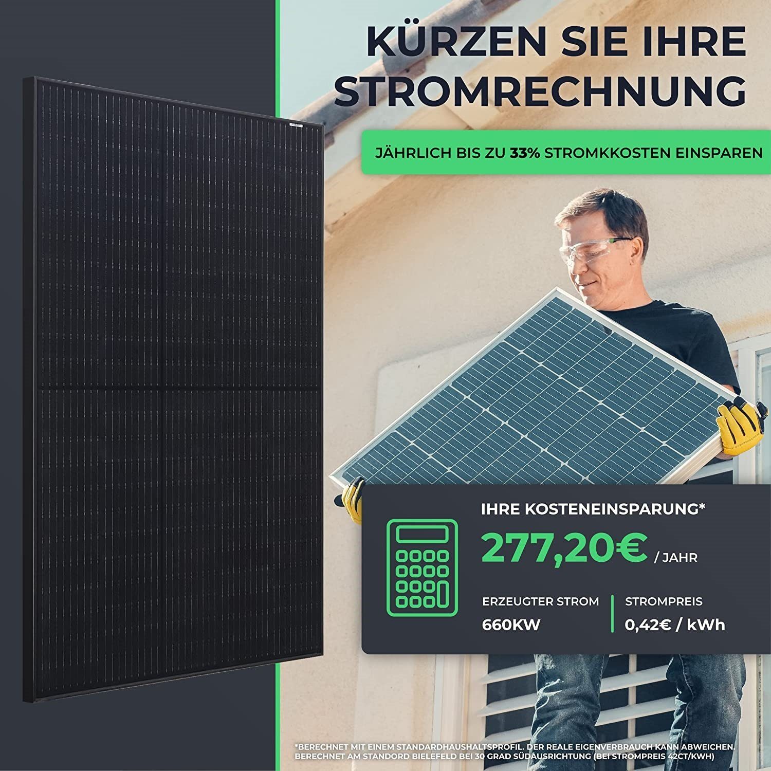 JUNG Solaranlage Balkonkraftwerk 600W Photovoltaikanlage Mini-PV Anlage, 600,00 W, Monokristallin, (Solarpanel, Solaranlage Balkon, Stromerzeuger Solar, Energiestation, KOMPLETT-SET 2 Solarmodule, 1 Mikro-Wechselrichter, 1 Schuko-Kabel 1,2), Photovol