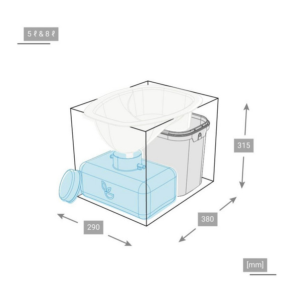 TRENNTOILETTEN SELBSTBAUSET FÜR EUROBOX - Campingtoilette