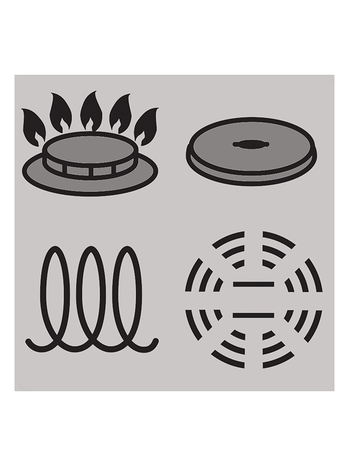 Tefal Grillpfanne 
