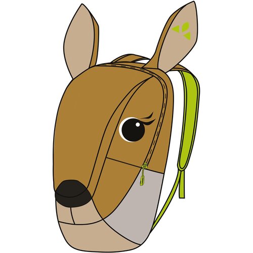 STUPSI