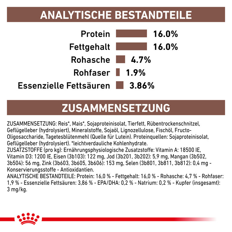 ROYAL CANIN Herz & Leber ROYAL CANIN Veterinary Diet Hepatic 12 kg