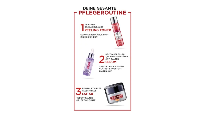 L'Oréal Paris Revitalift GLYCOLIC TONER 180 ml