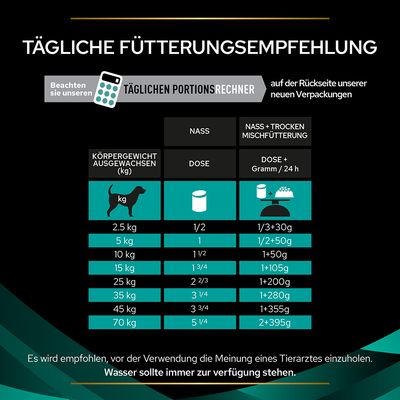 PURINA PRO PLAN Veterinary Diets Mousse EN Gastro