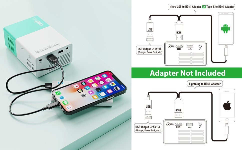 wepvo Portabler Projektor (800 x 480 px, Mini Beamer Geschenke, Heimkino, HDMI/USB, Draußen Fernbedienung)