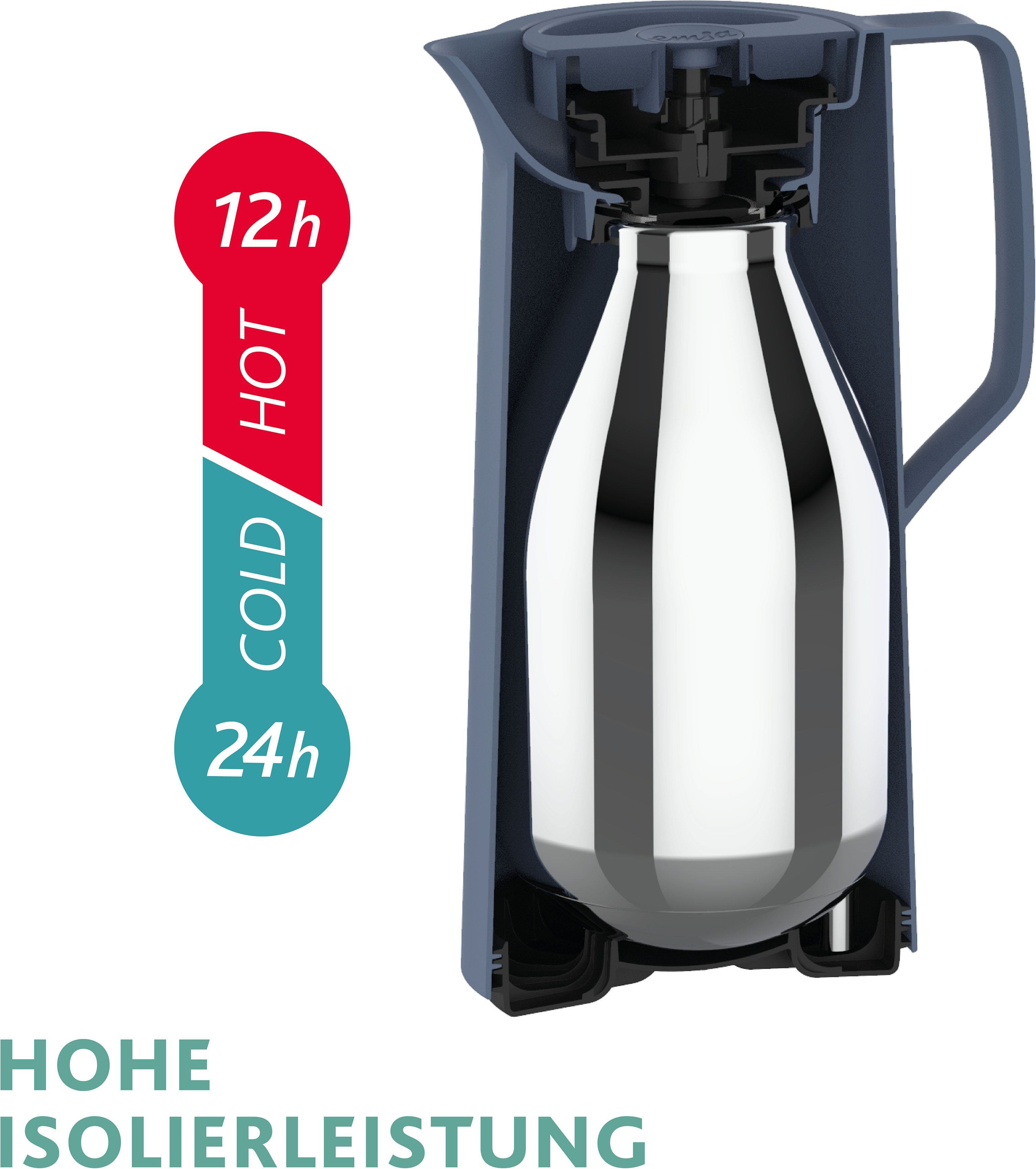Emsa Isolierkanne Motiva, 1 l, Quick-Press-Deckel, Einhandbedienung, 12h warm/24h kalt, Glaskolben