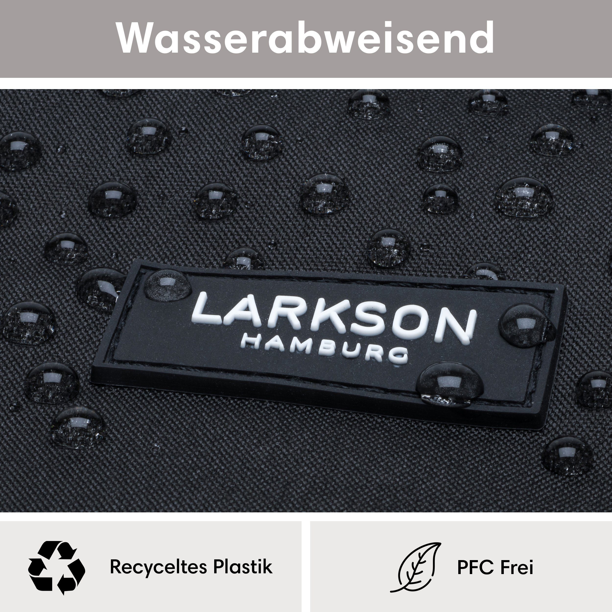 LARKSON Cityrucksack No 2, Rolltop Damen Herren, Laptop Fach, Wasserabweisend
