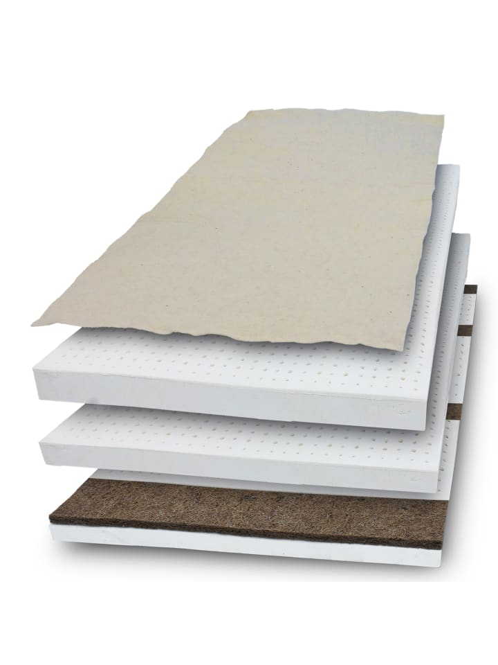 ecotrend Bio-Matratze 