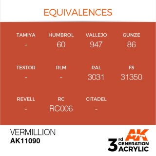 AK Vermillion (17 ml)