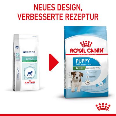 Royal Canin Mini Puppy