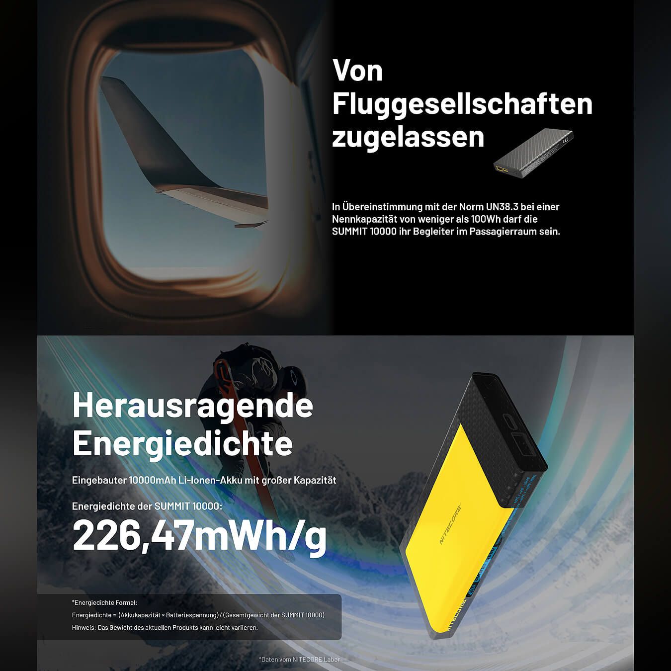 Powerbank Summit10000 - 10000mAh