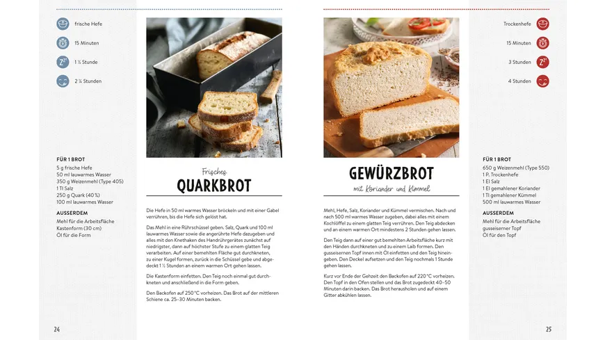 So einfach ist Brot backen
