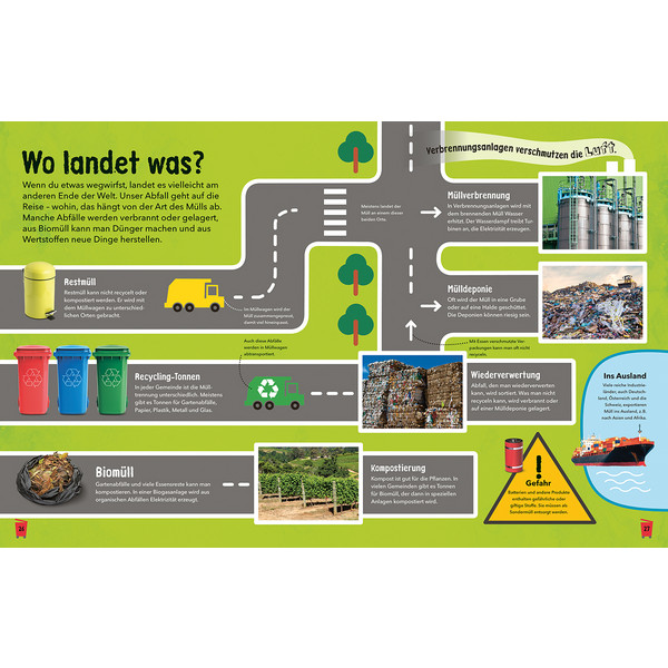 SO VIEL MÜLL! - Kinderbuch