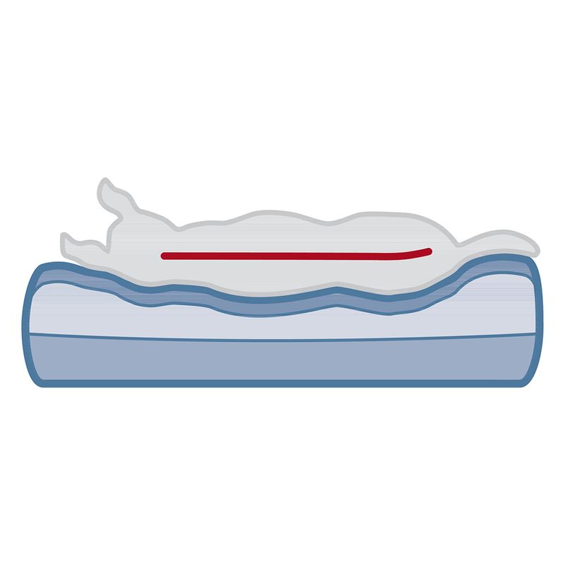 Trixie Vital Sofa Bendson zu TOP-Preisen