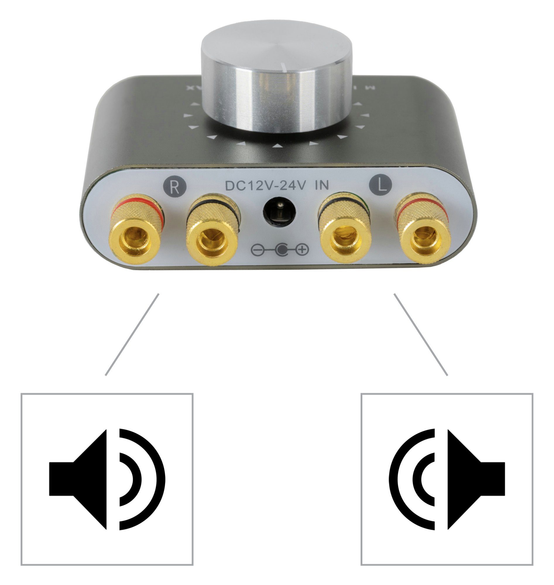 McGrey MAMP-250BT Mini-Hifi-Verstärker Audioverstärker (100 W, Stereo-Verstärker - Bluetooth 5.0, Klinken- und USB-Eingang)