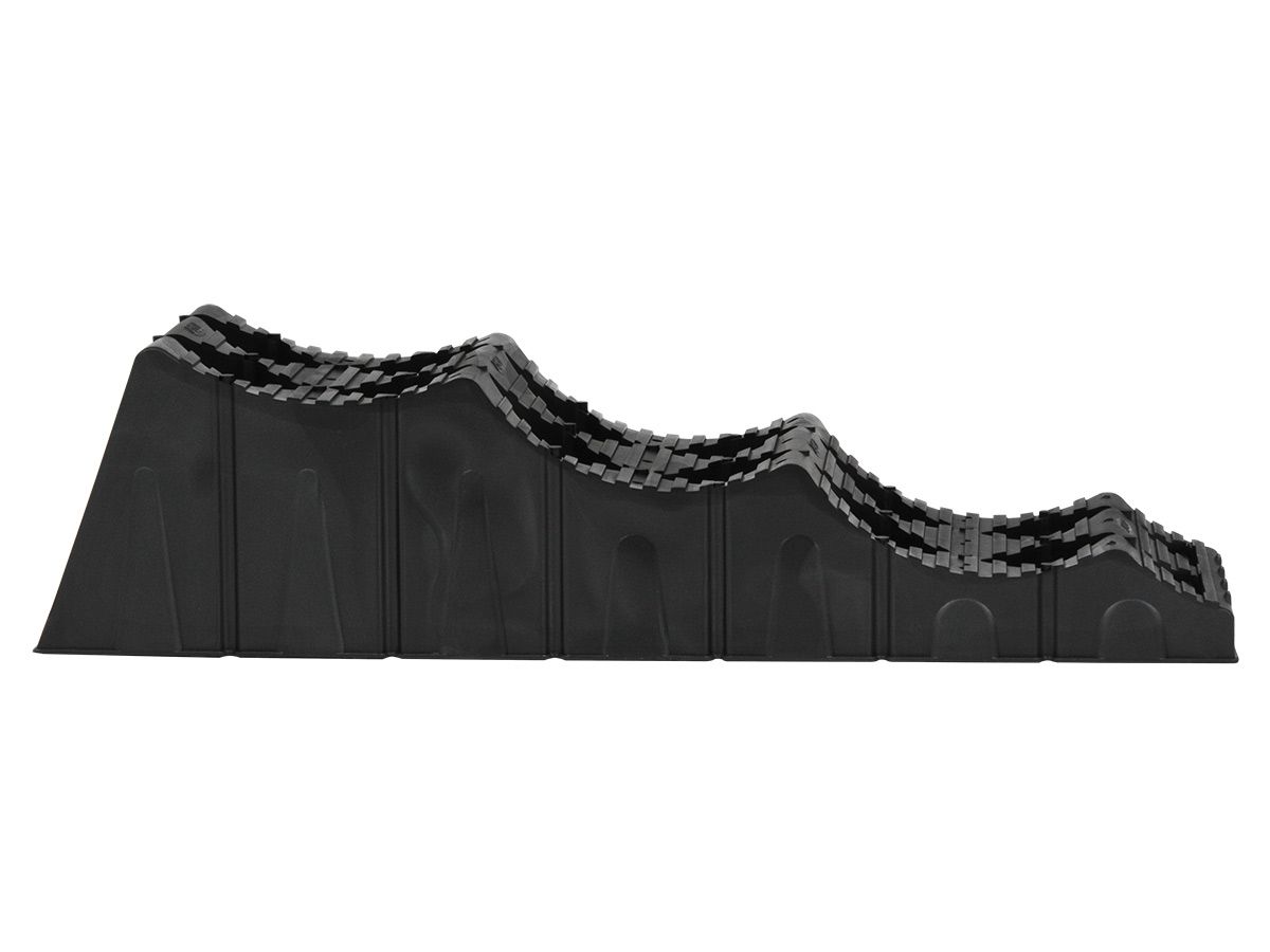 Milenco MGI maxi Auffahrkeil