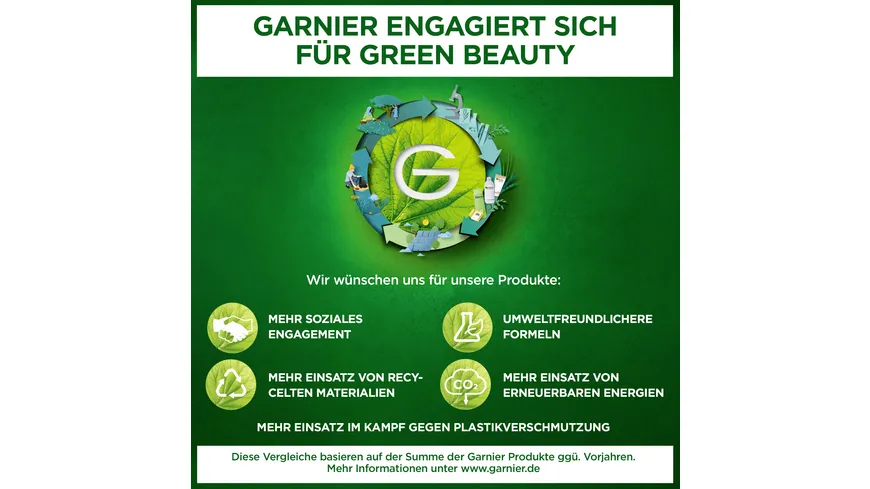 Garnier Hautklar 3in1 Reinigung+Peeling+Maske - Effiktive Pflege für unreine und fettige Haut für ein klares Hautbild 150 ml