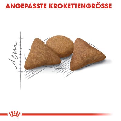 Royal Canin Indoor Appetite Control