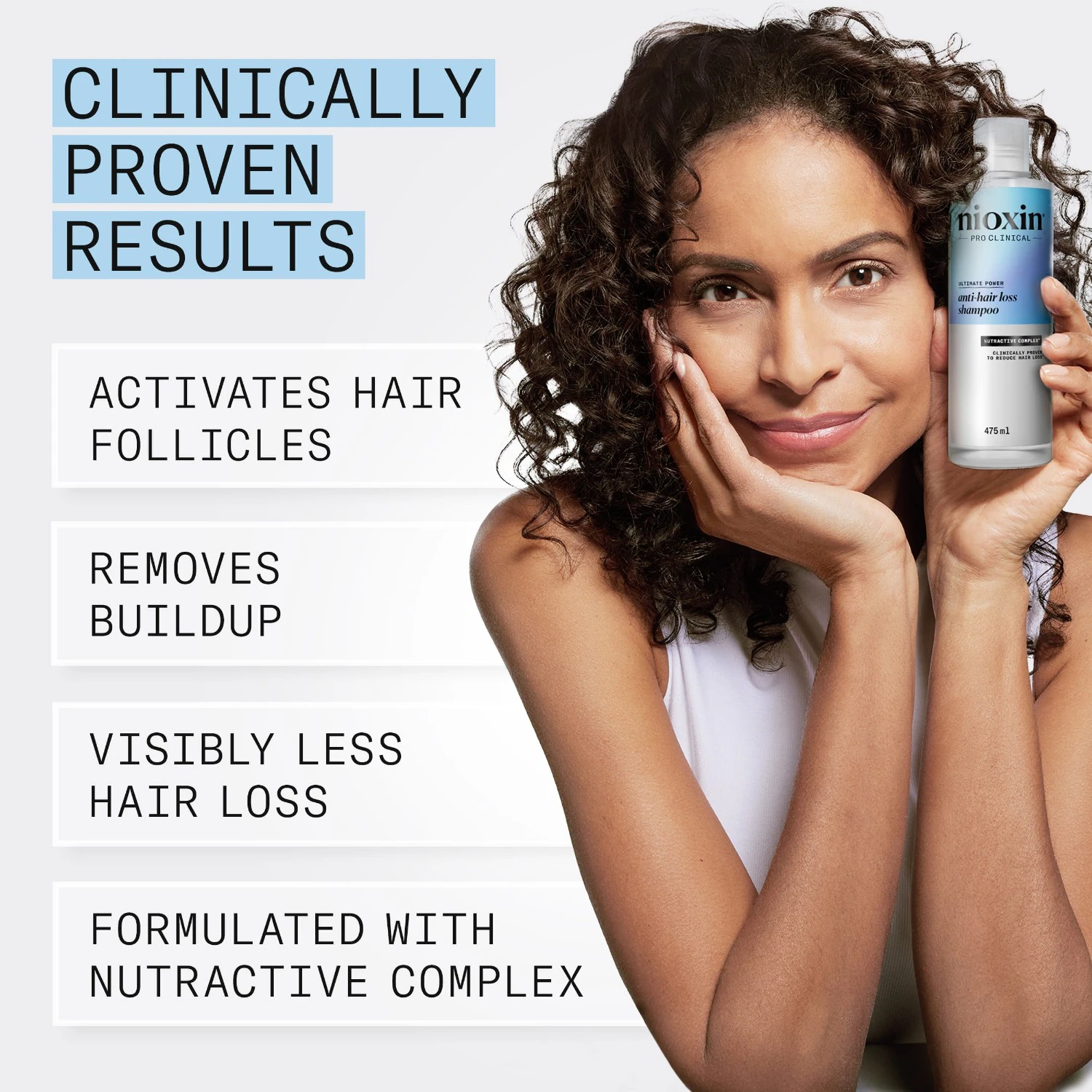 Nioxin ANTI-HAIRLOSS SHAMPOO