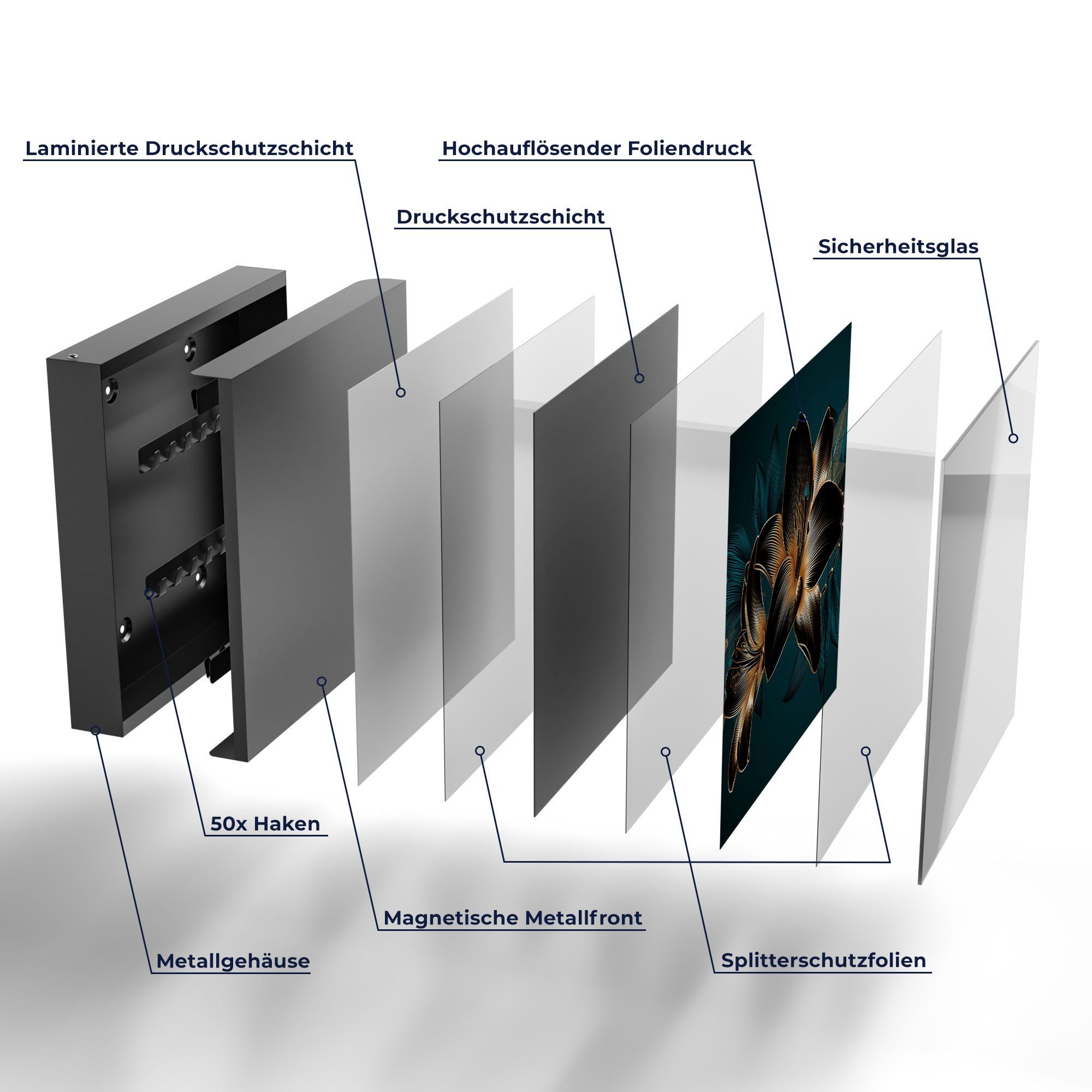 DEQORI Schlüsselkasten 'Hochwertige Liliengrafik', Glas Schlüsselbox modern magnetisch beschreibbar