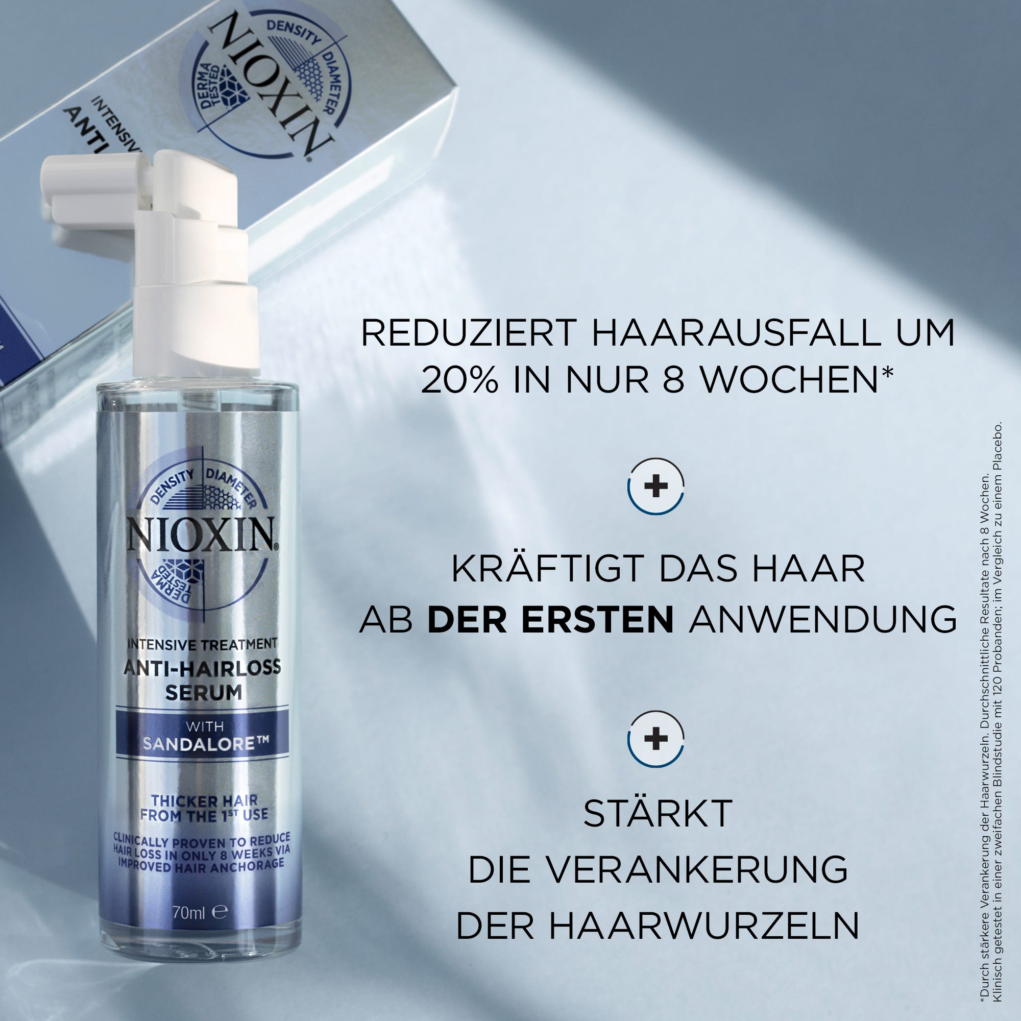 Nioxin Anti-Hair Loss Serum 70 ml