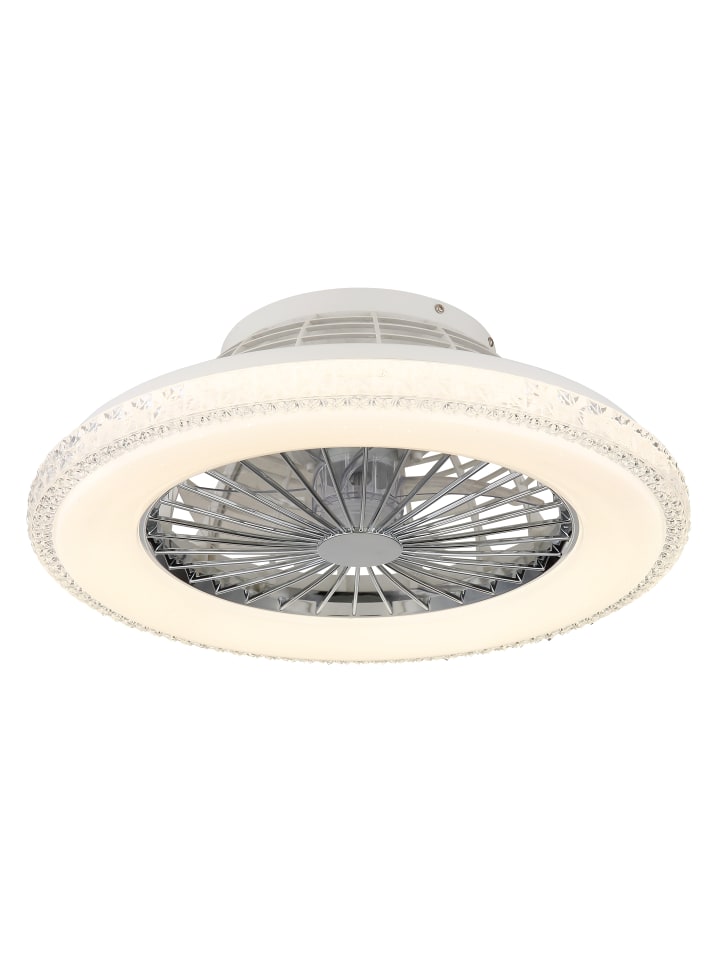 Globo lighting Deckenventilator 