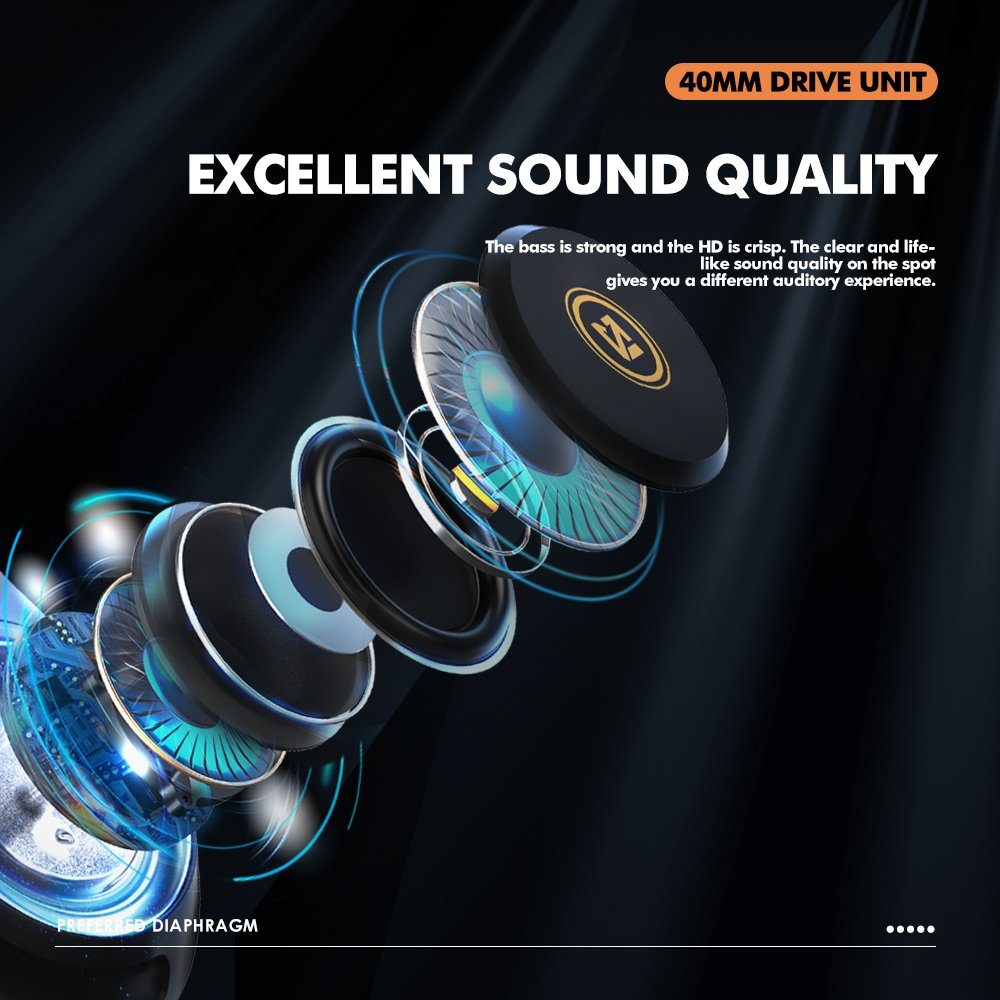 Mutoy Gaming Headset mit RGB Atemlicht&Mikrofon abnehmbar,Over Ear-Kopfhörer Gaming-Headset (Headset mit Mikrofon, Noise-Cancelling,Hi-Fi Stereo,Faltbare, Bluetooth Wireless)