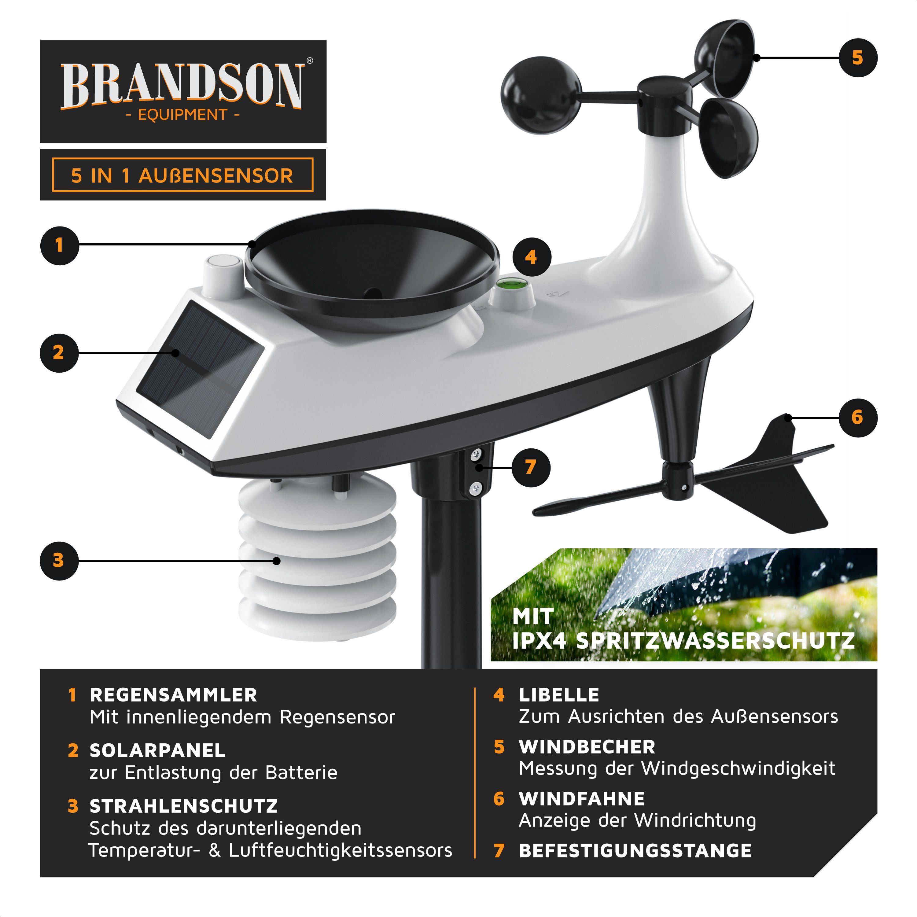Brandson Außenwetterstation (mit Außensensor, Funk mit 5 in 1 Außensensor, Farbdisplay, DCF, Thermometer, Hygrometer)