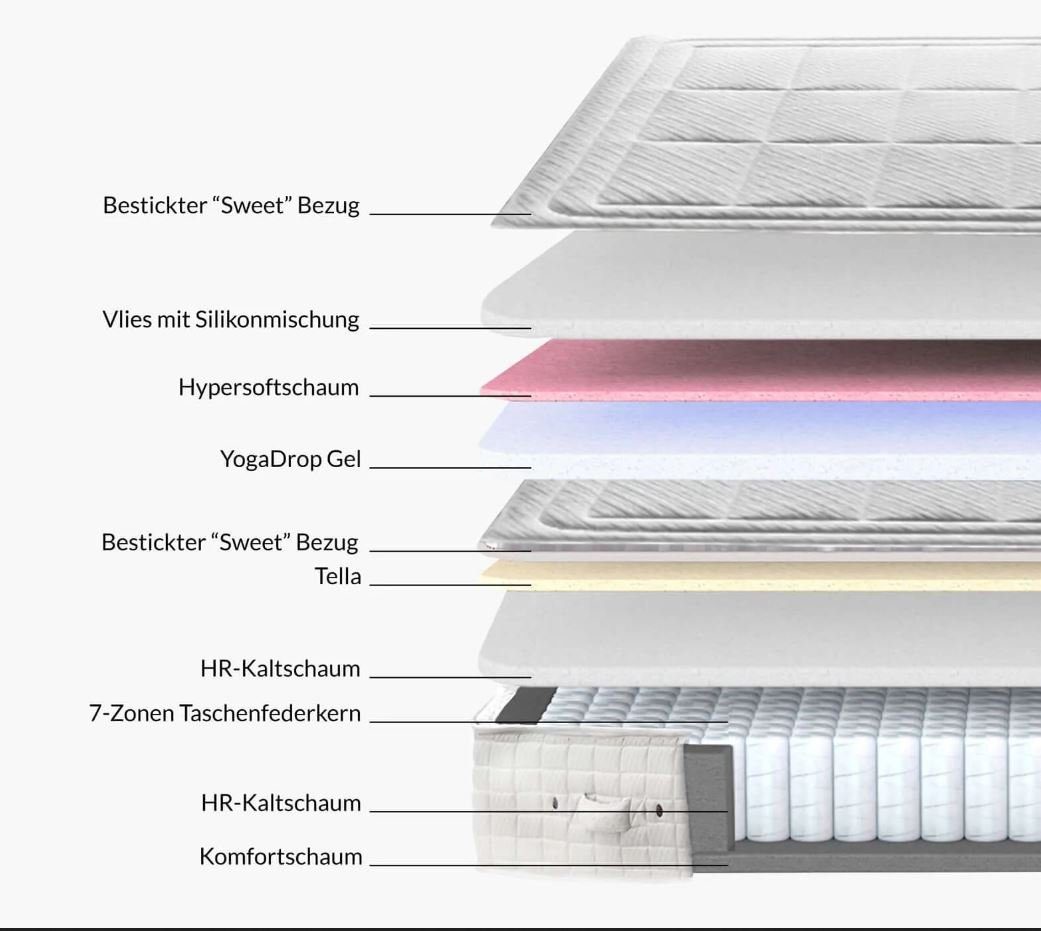 Taschenfederkernmatratze VIOLA PREMIUM I 5 JAHRE GARANTIE, Polsterei Marya, 30 cm hoch, Inkl. Gel-Topper I Matratze mit optimaler Druckentlastung, elastische Körperanpassung, H2 Härtegrad; 7 Zonen Matratzen I Handgefertigt in BERLIN, GERMANY