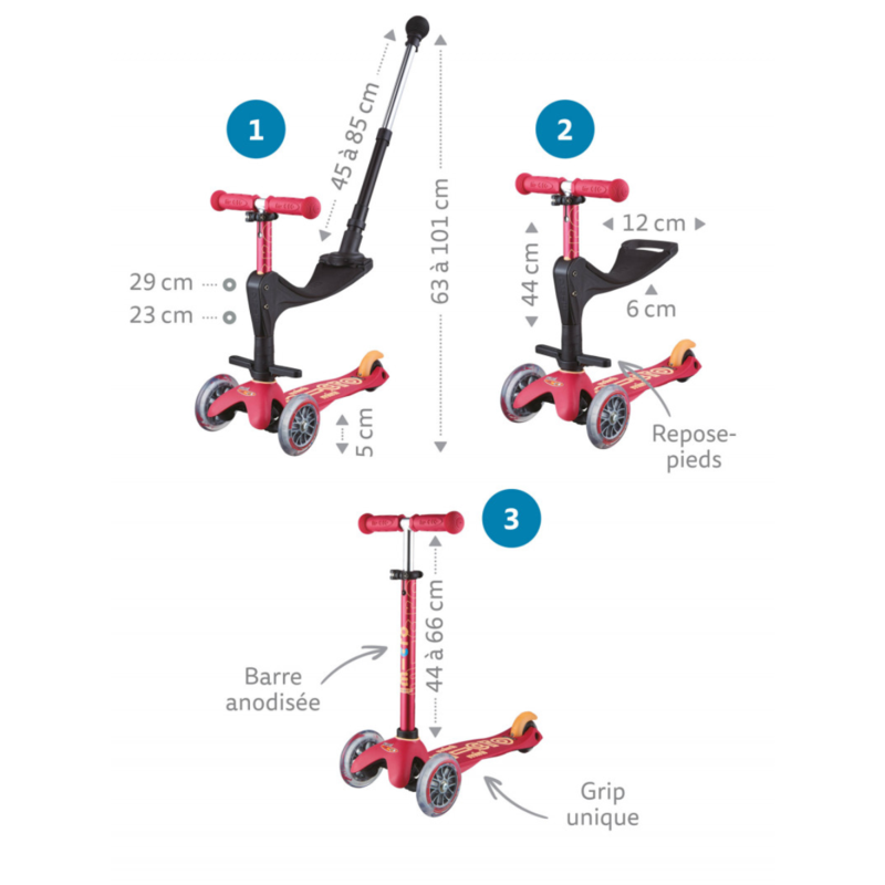 Trottinette évolutive 3 roues – Mini Micro 3en1 Deluxe + Rose