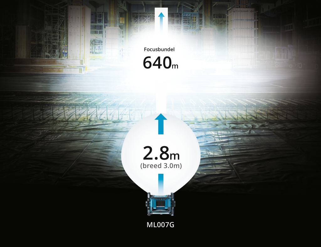 Makita DEAML007G LED Építőipari lámpa XGT 40V Max