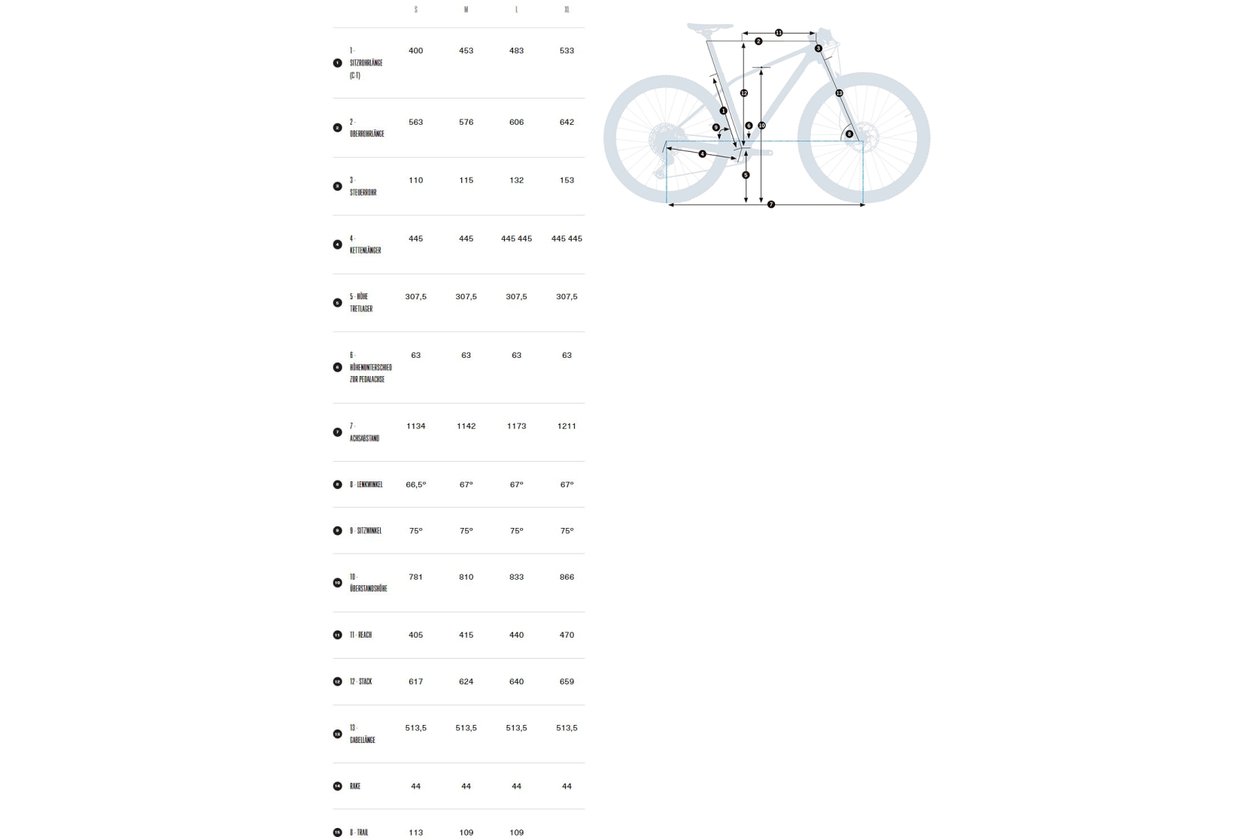 Orbea Kemen 30 - 540 Wh - 2023 - 29 Zoll - Diamant