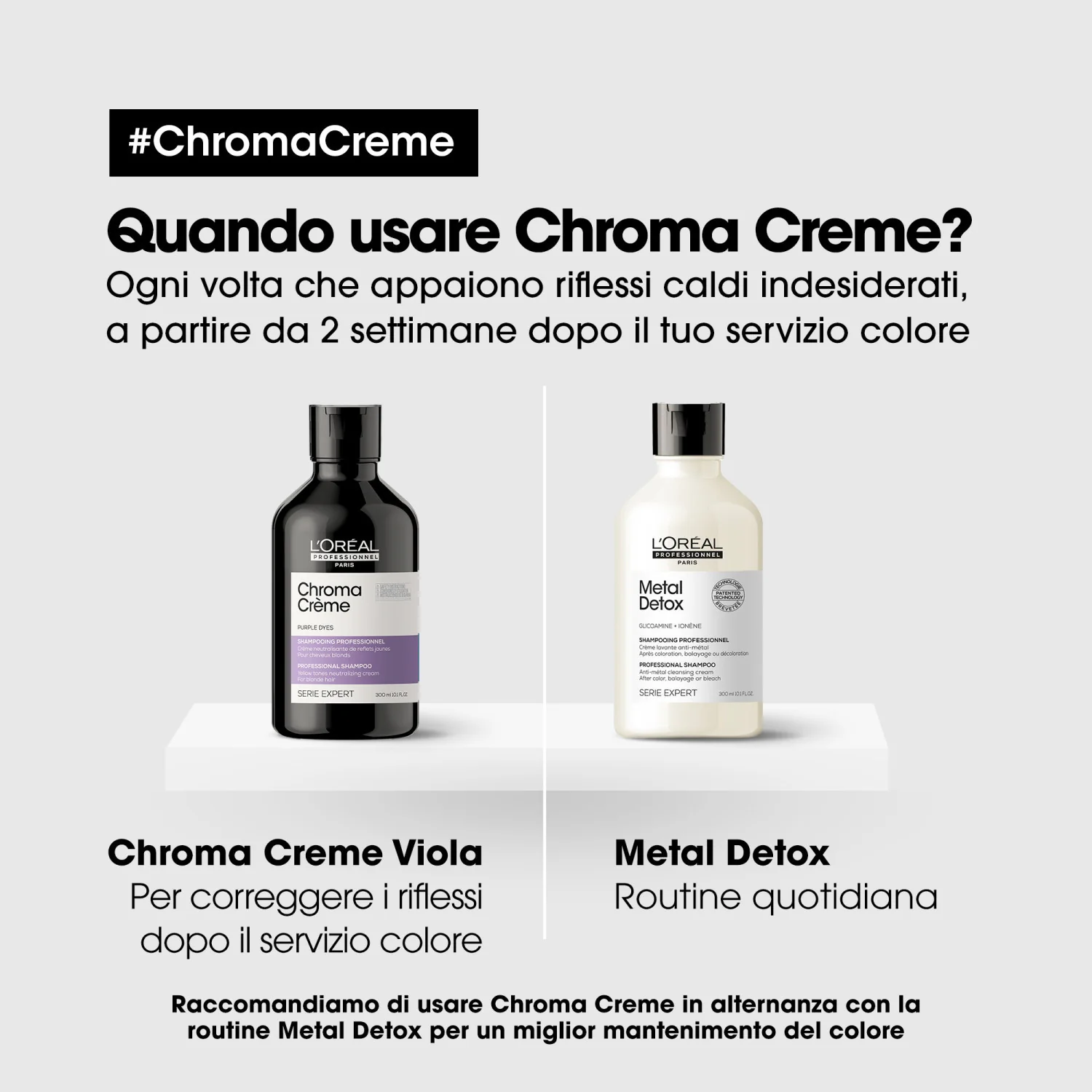 EXPERT SERIES Novi Chroma Crème Purple Dyes šampon - Šampon za zaštitu boje