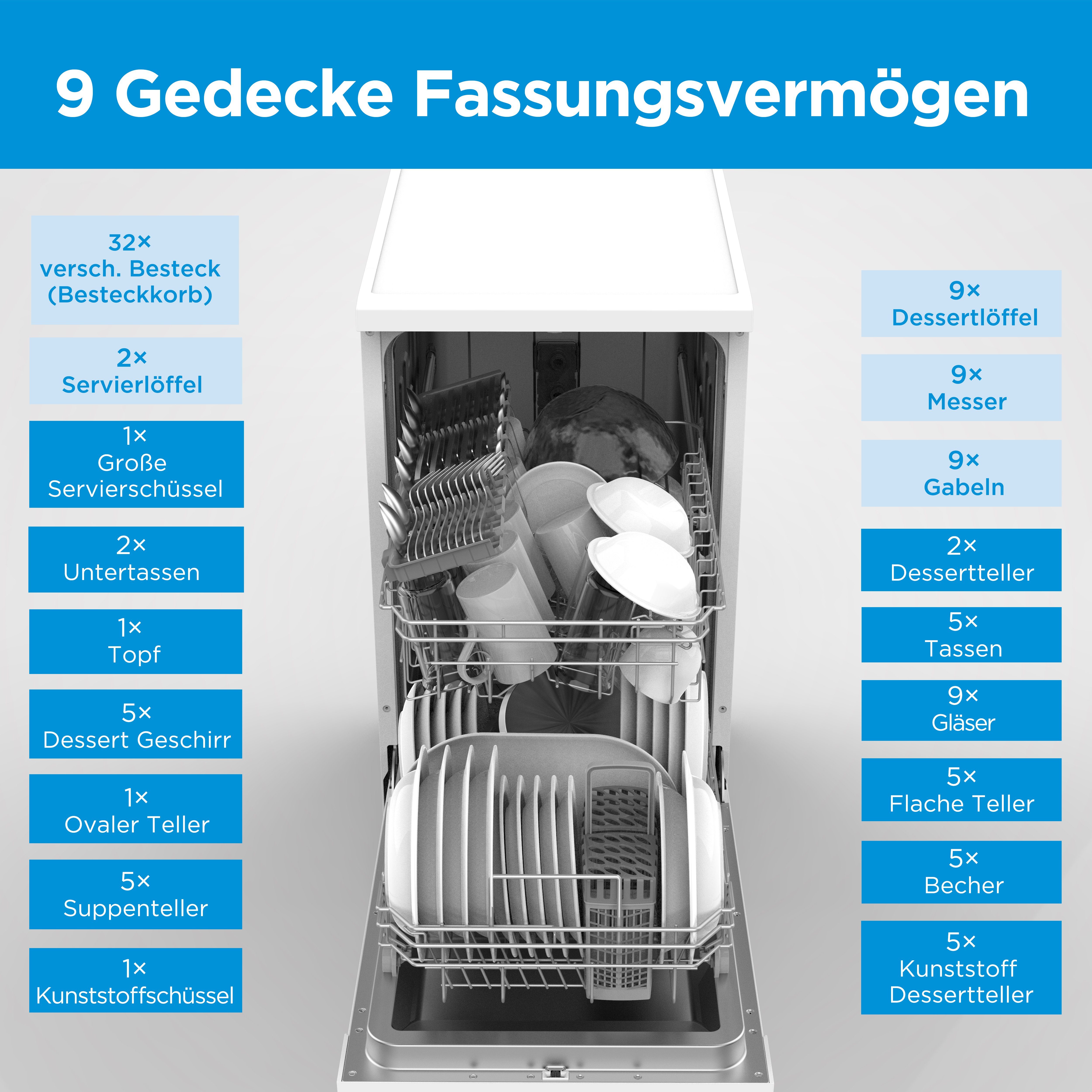 Midea Standgeschirrspüler, SF 3.45NW Pro, 9 l, 9 Maßgedecke
