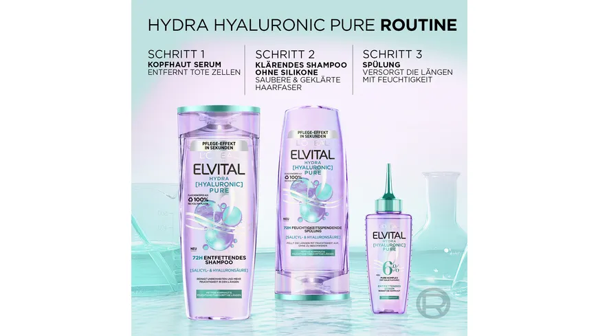 L'oréal Paris Elvital Hydra Hyaluronic Pure entfettendes Shampoo 300 ml