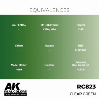 AK - Real Colors - Standard - Clear Green (17ml)