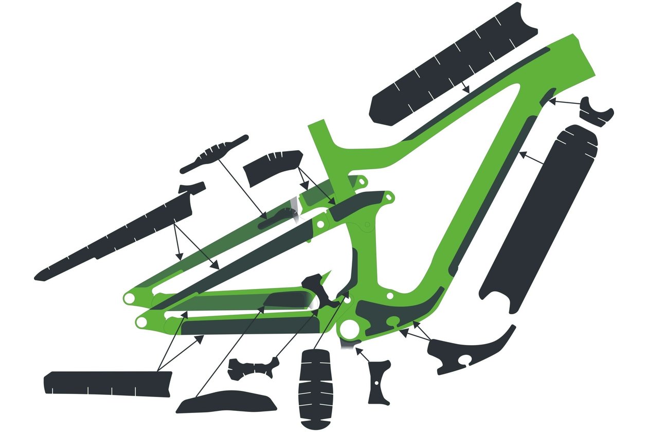 Syncros Frame Protection Kit fu00fcr Scott Ransom Carbon