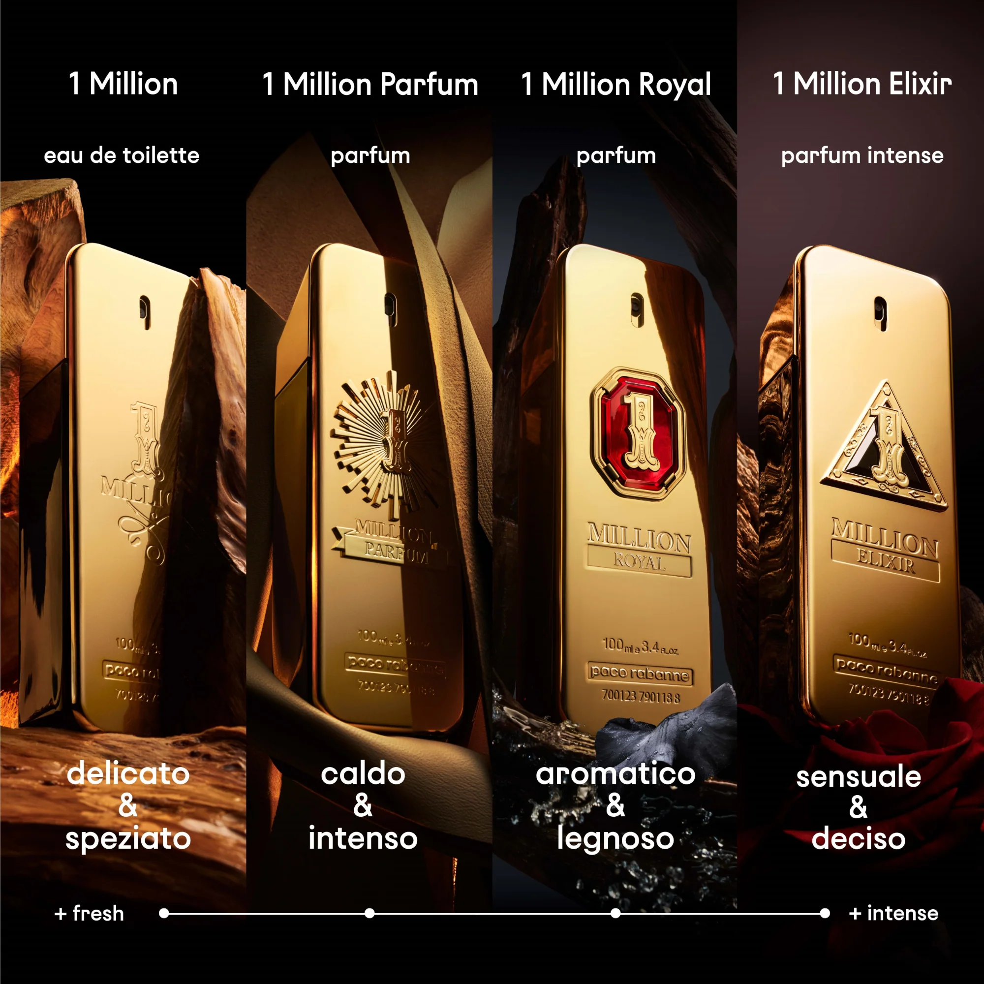 1 Miljoen 1 Miljoen - Eau de Toilette