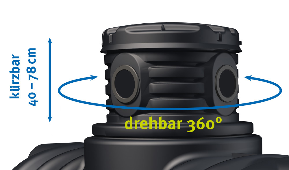 4rain COMPACT Erdtank-Paket 1.600 Liter Garten-Comfort